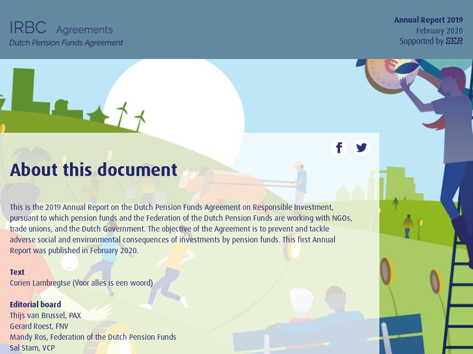 About This Document Annual Report 19 Dutch Pension Funds Agreement On International Responsible